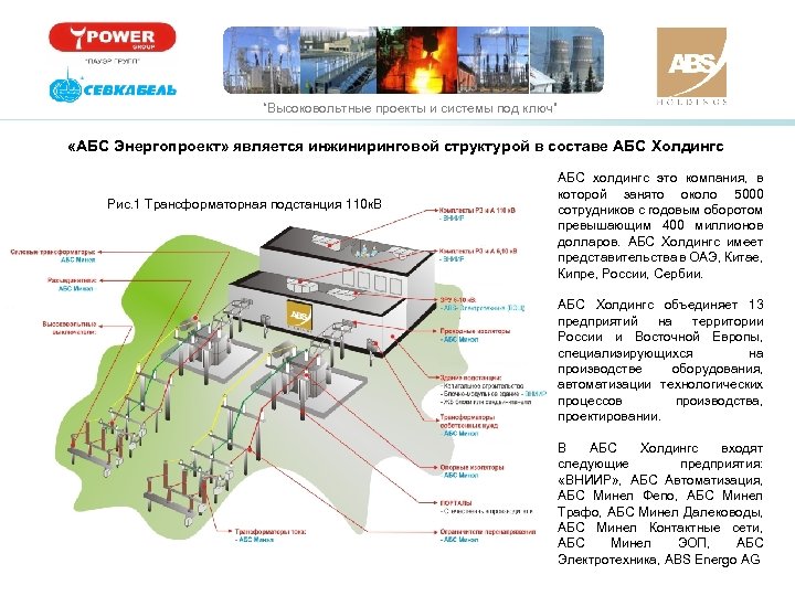 “Высоковольтные проекты и системы под ключ” «АБС Энергопроект» является инжиниринговой структурой в составе АБС