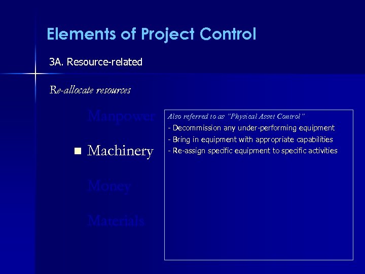 Elements of Project Control 3 A. Resource-related Re-allocate resources Manpower n Also referred to