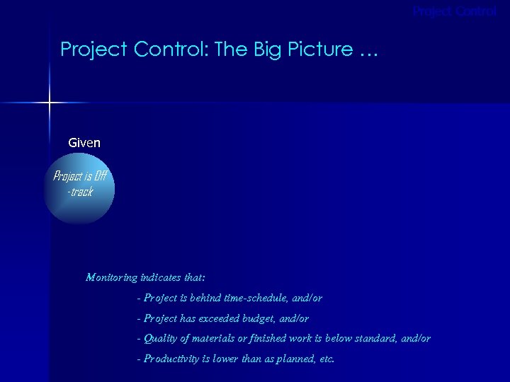 Project Control: The Big Picture … Given Project is Off -track Monitoring indicates that: