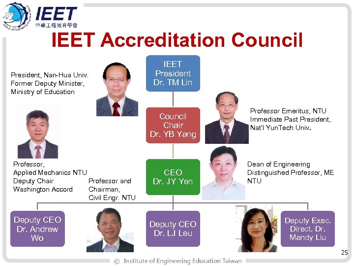 IEET Accreditation Council President, Nan-Hua Univ. Former Deputy Minister, Ministry of Education IEET President