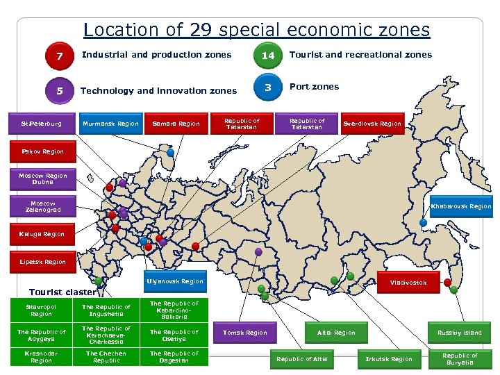 Location of 29 special economic zones 7 Industrial and production zones 14 5 Technology