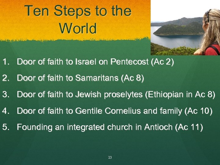 Ten Steps to the World 1. Door of faith to Israel on Pentecost (Ac