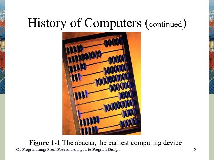 History of Computers (continued) Figure 1 -1 The abacus, the earliest computing device C#