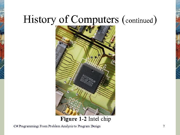 History of Computers (continued) Figure 1 -2 Intel chip C# Programming: From Problem Analysis