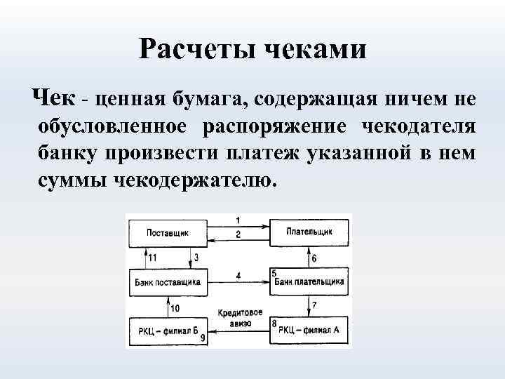 Организация расчетов чеками