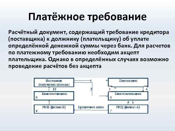 Платежное требование 2023. Платежное требование. Платежное требование пример. Платежное требование документ. Платежное требование образец.