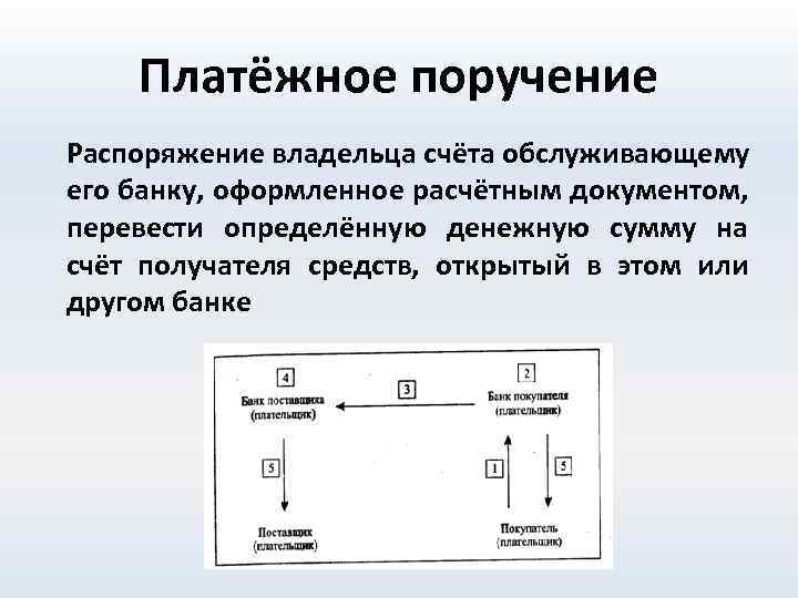 Платёжное поручение Распоряжение владельца счёта обслуживающему его банку, оформленное расчётным документом, перевести определённую денежную