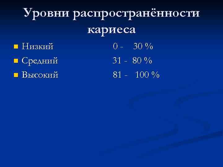 Уровни распространённости кариеса Низкий n Средний n Высокий n 031 81 - 30 %