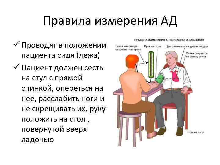 Презентация измерение ад