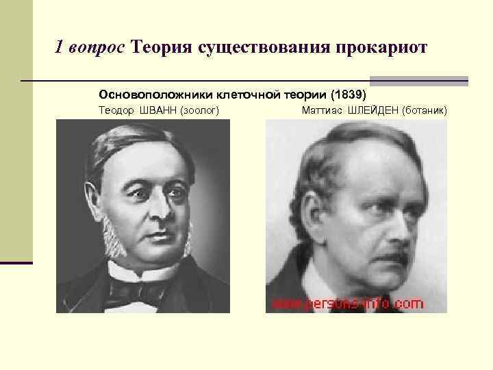 1 вопрос Теория существования прокариот Основоположники клеточной теории (1839) Теодор ШВАНН (зоолог) Маттиас ШЛЕЙДЕН