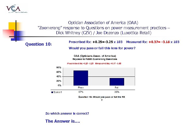 Optician Association of America (OAA) “Zoomerang” response to Questions on power measurement practices –