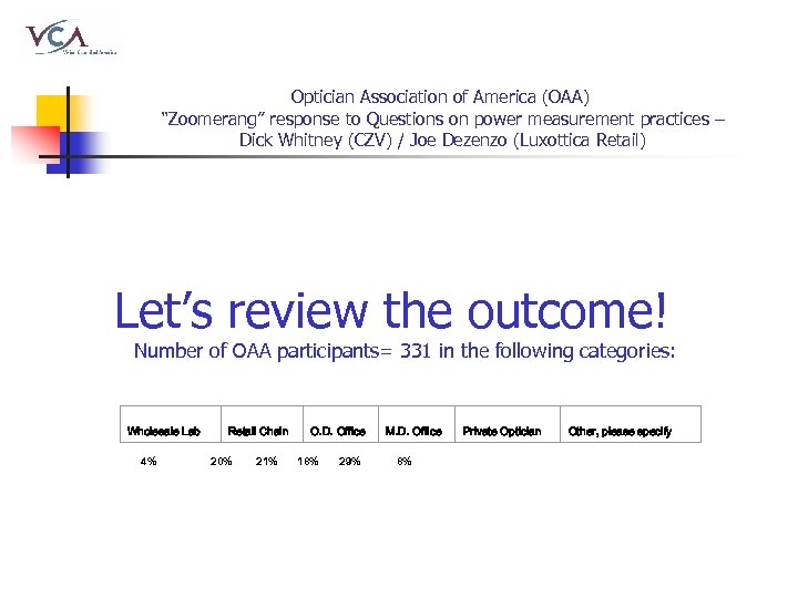 Optician Association of America (OAA) “Zoomerang” response to Questions on power measurement practices –