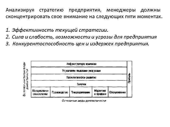 Анализируя стратегию предприятия, менеджеры должны сконцентрировать свое внимание на следующих пяти моментах. 1. Эффективность