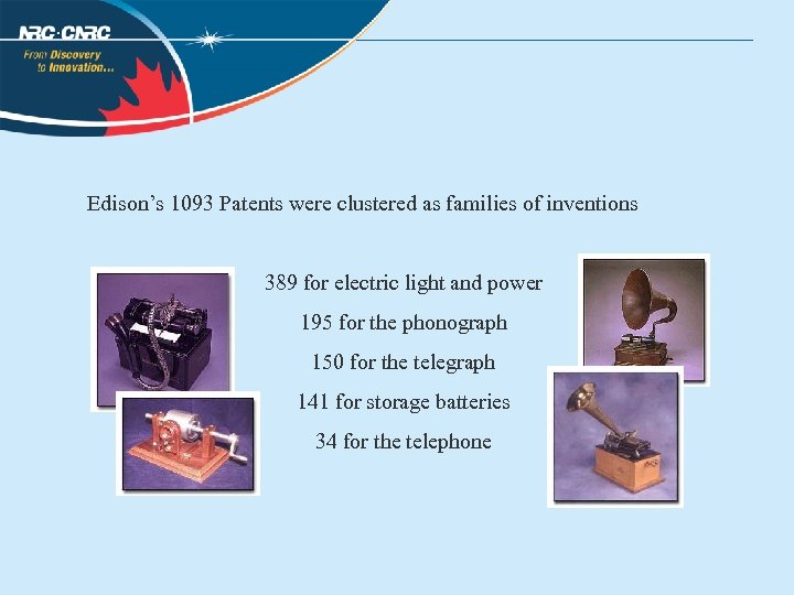 Edison’s 1093 Patents were clustered as families of inventions 389 for electric light and