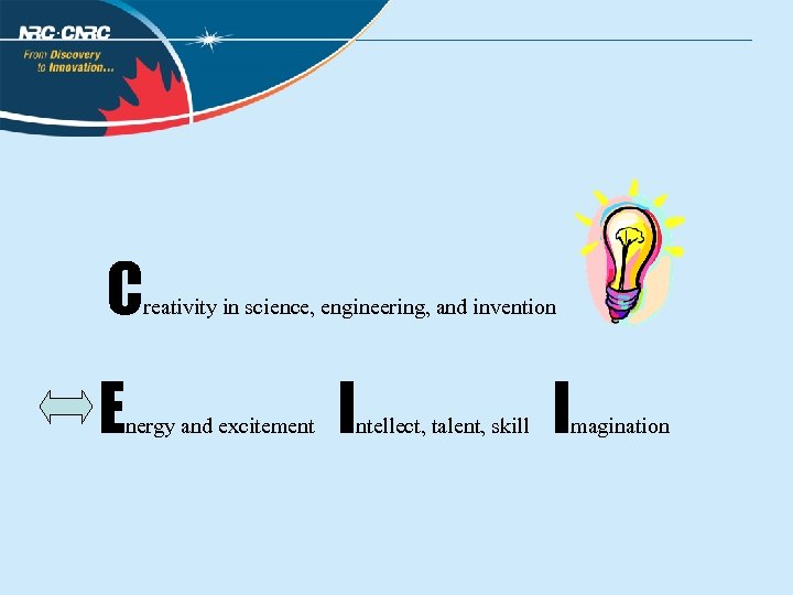 C E reativity in science, engineering, and invention nergy and excitement I ntellect, talent,