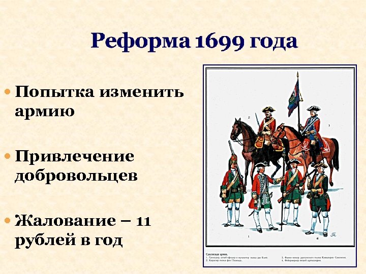  Попытка изменить армию Привлечение добровольцев Жалование – 11 рублей в год 