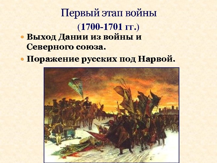(1700 -1701 гг. ) Выход Дании из войны и Северного союза. Поражение русских под