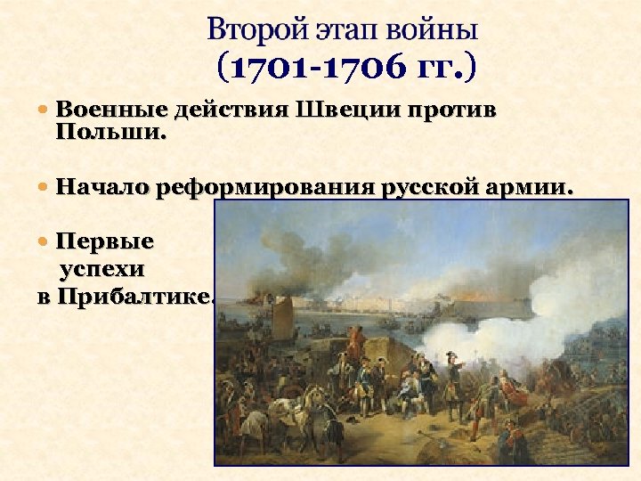 (1701 -1706 гг. ) Военные действия Швеции против Польши. Начало реформирования русской армии. Первые