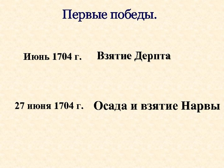 Первые победы. Июнь 1704 г. 27 июня 1704 г. Взятие Дерпта Осада и взятие
