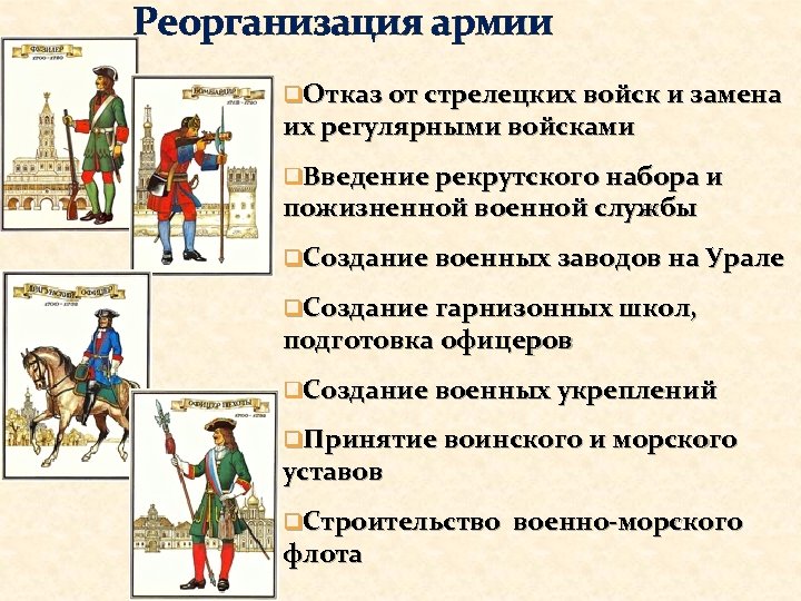 В ходе павловских преобразований русская армия реорганизовывалась по образцу