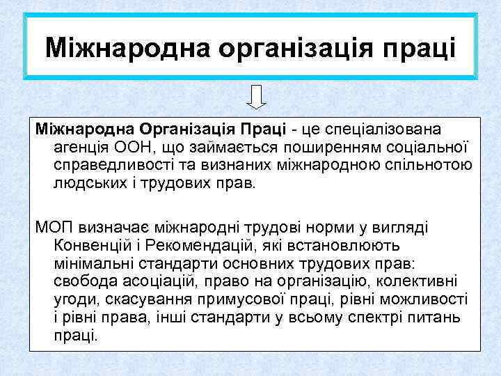 Міжнародна організація праці Міжнародна Організація Праці - це спеціалізована агенція ООН, що займається поширенням