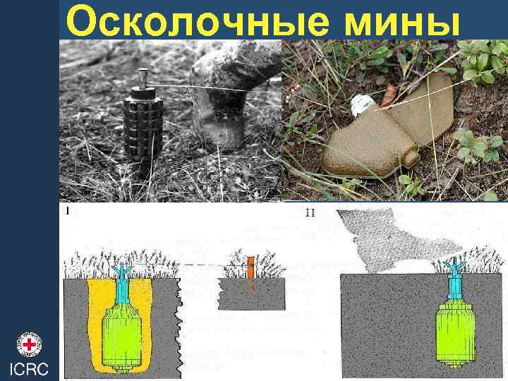 Осколочные мины 