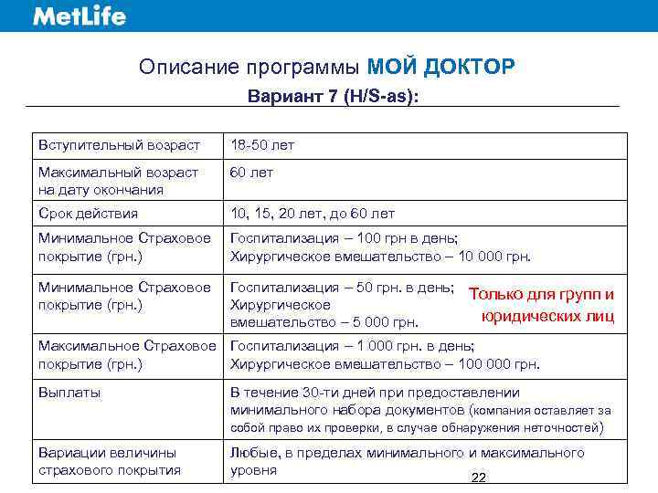Описание программы МОЙ ДОКТОР Вариант 7 (H/S-as): Вступительный возраст 18 -50 лет Максимальный возраст