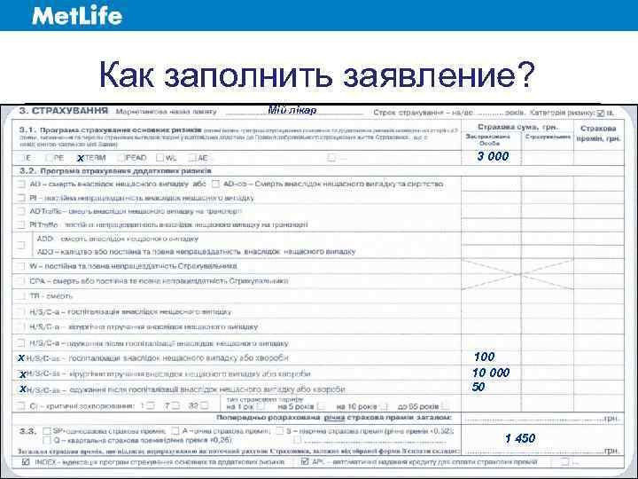 Как заполнить заявление? Мій лікар 3 000 х х 100 10 000 50 1