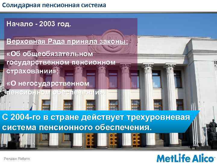 Солидарная пенсионная система Начало - 2003 год. Верховная Рада приняла законы: «Об общеобязательном государственном