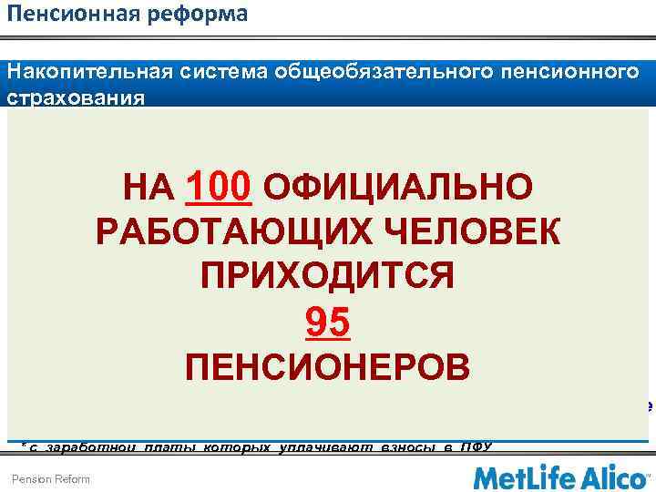 Пенсионная реформа Накопительная система общеобязательного пенсионного страхования Перечисление взносов в Накопительный Пенсионный Фонд (НПФ)