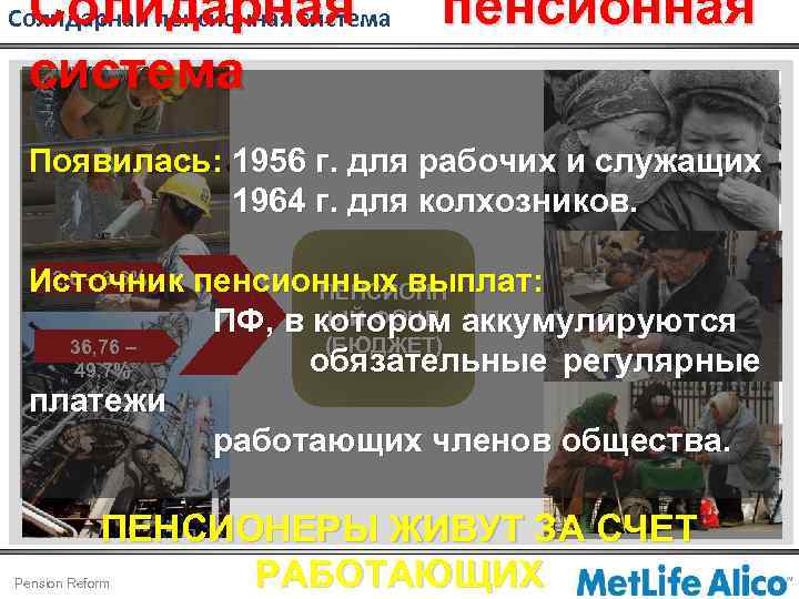 Солидарная система Солидарная пенсионная система пенсионная Появилась: 1956 г. для рабочих и служащих 1964