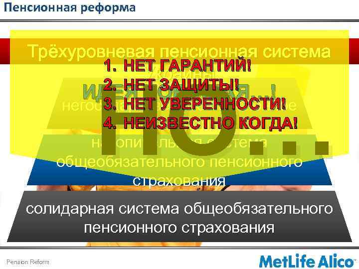 Пенсионная реформа Трёхуровневая пенсионная система 1. НЕТ ГАРАНТИЙ! Украины НО… 2. НЕТ ЗАЩИТЫ! добровольное,