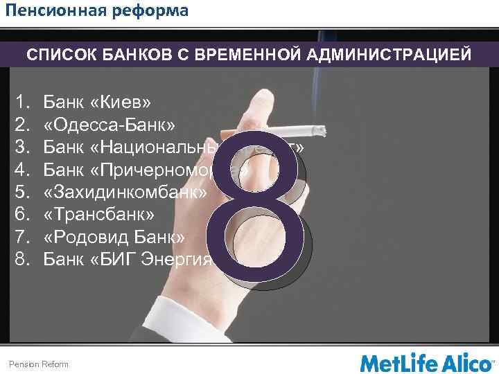 Пенсионная реформа СПИСОК БАНКОВ С ВРЕМЕННОЙ АДМИНИСТРАЦИЕЙ 1. 2. 3. 4. 5. 6. 7.