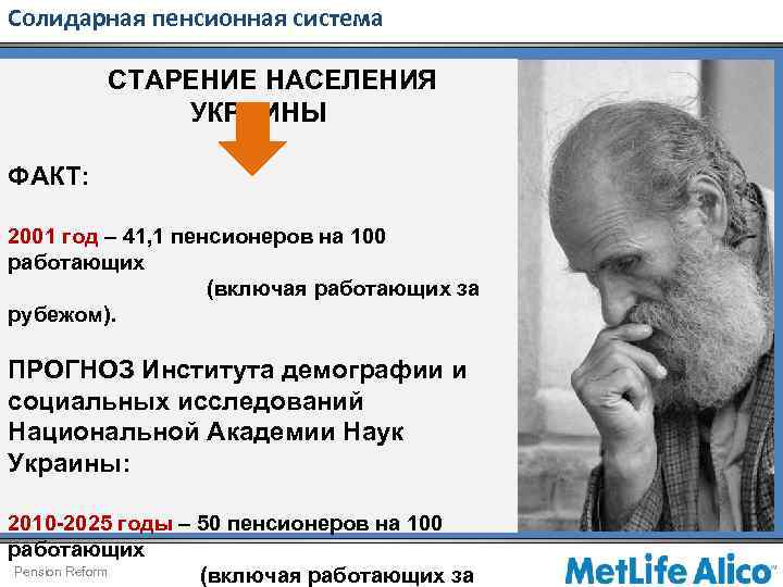 Солидарная пенсионная система СТАРЕНИЕ НАСЕЛЕНИЯ УКРАИНЫ ФАКТ: 2001 год – 41, 1 пенсионеров на