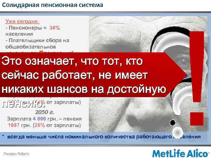 Солидарная пенсионная система Уже сегодня: - Пенсионеры = 30% населения - Плательщики сбора на