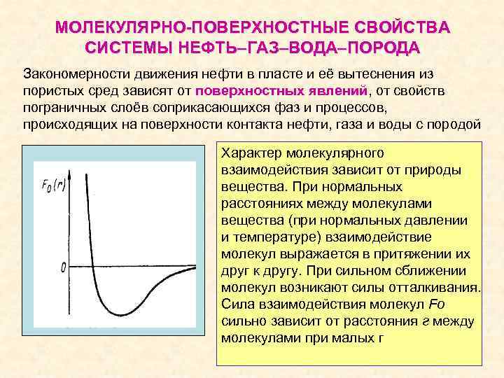 МОЛЕКУЛЯРНО-ПОВЕРХНОСТНЫЕ СВОЙСТВА СИСТЕМЫ НЕФТЬ–ГАЗ–ВОДА–ПОРОДА Закономерности движения нефти в пласте и её вытеснения из пористых