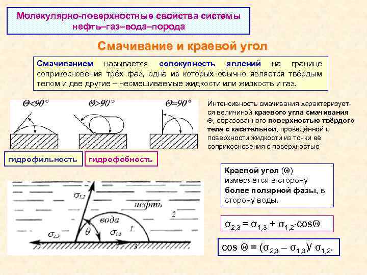 Молекулярно-поверхностные свойства системы нефть–газ–вода–порода Смачивание и краевой угол Смачиванием называется совокупность явлений на границе