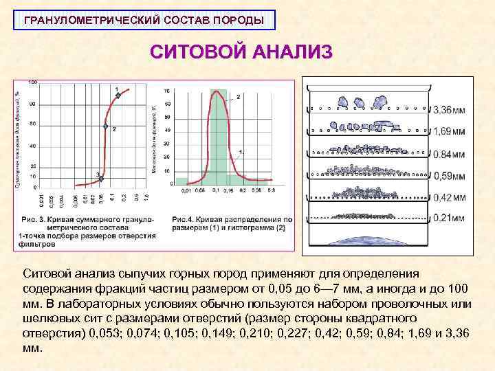 ГРАНУЛОМЕТРИЧЕСКИЙ СОСТАВ ПОРОДЫ СИТОВОЙ АНАЛИЗ Ситовой анализ сыпучих горных пород применяют для определения содержания