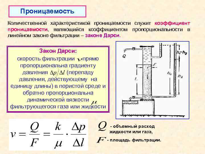 Проницаемость Количественной характеристикой проницаемости служит коэффициент проницаемости, являющийся коэффициентом пропорциональности в линейном законе фильтрации