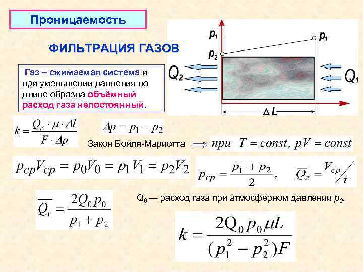 Проницаемость ФИЛЬТРАЦИЯ ГАЗОВ Газ – сжимаемая система и при уменьшении давления по длине образца