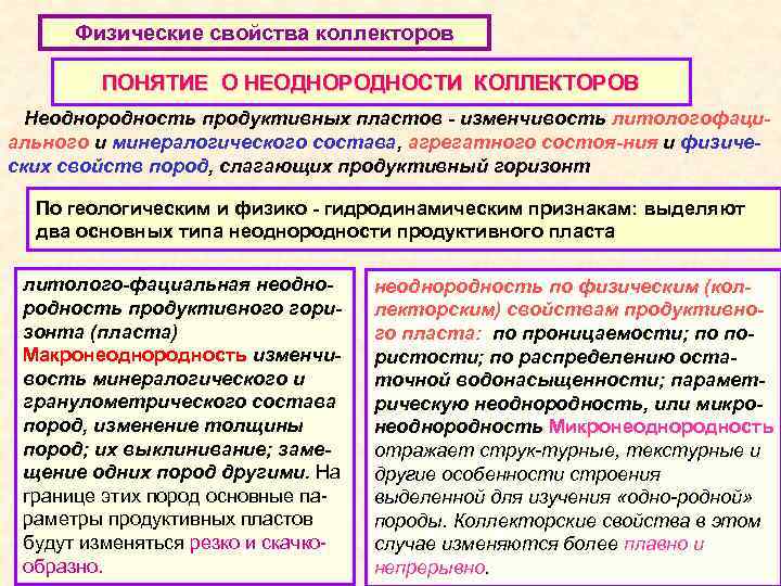 Физические свойства коллекторов ПОНЯТИЕ О НЕОДНОРОДНОСТИ КОЛЛЕКТОРОВ Неоднородность продуктивных пластов - изменчивость литологофациального и