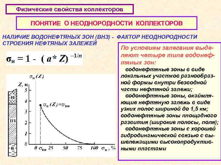 Физические свойства коллекторов ПОНЯТИЕ О НЕОДНОРОДНОСТИ КОЛЛЕКТОРОВ НАЛИЧИЕ ВОДОНЕФТЯНЫХ ЗОН (ВНЗ) - ФАКТОР НЕОДНОРОДНОСТИ