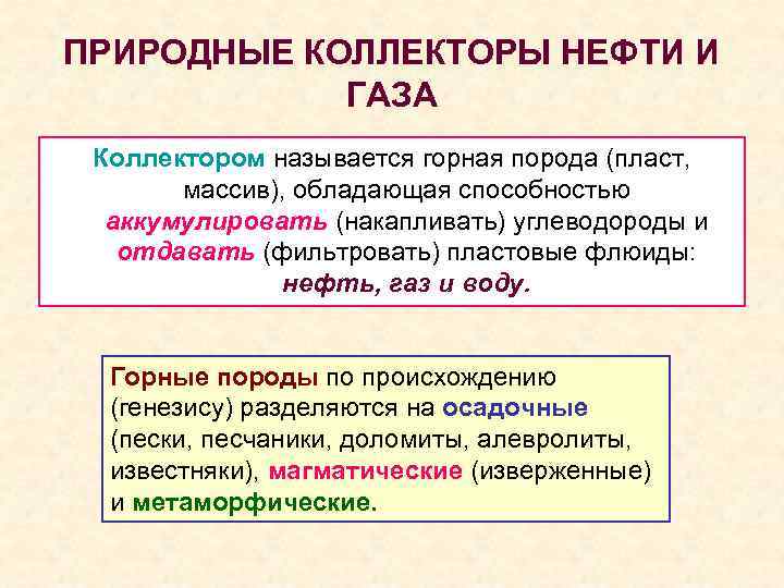 ПРИРОДНЫЕ КОЛЛЕКТОРЫ НЕФТИ И ГАЗА Коллектором называется горная порода (пласт, массив), обладающая способностью аккумулировать