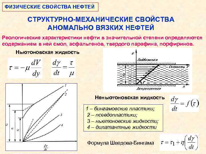 ФИЗИЧЕСКИЕ СВОЙСТВА НЕФТЕЙ СТРУКТУРНО-МЕХАНИЧЕСКИЕ СВОЙСТВА АНОМАЛЬНО ВЯЗКИХ НЕФТЕЙ Реологические характеристики нефти в значительной степени