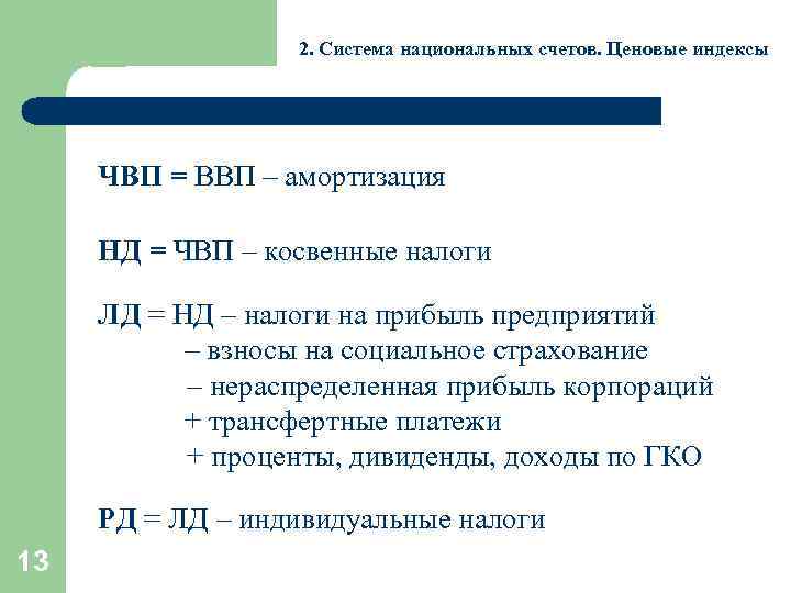 2. Система национальных счетов. Ценовые индексы ЧВП = ВВП – амортизация НД = ЧВП