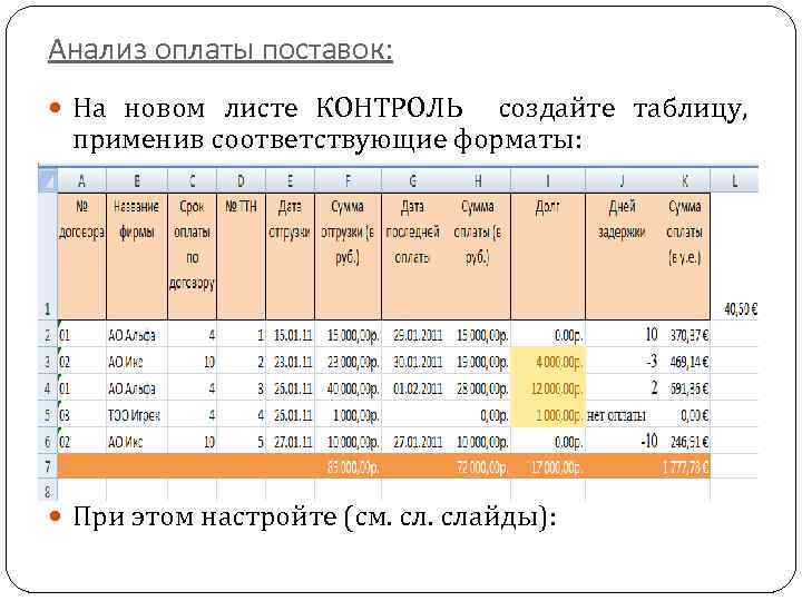 Анализ оплаты поставок: На новом листе КОНТРОЛЬ создайте таблицу, применив соответствующие форматы: При этом