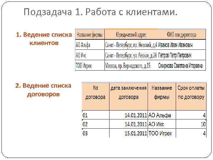 Подзадача 1. Работа с клиентами. 1. Ведение списка клиентов 2. Ведение списка договоров 