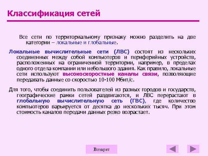 Классификация сетей Все сети по территориальному признаку можно разделить на две категории – локальные