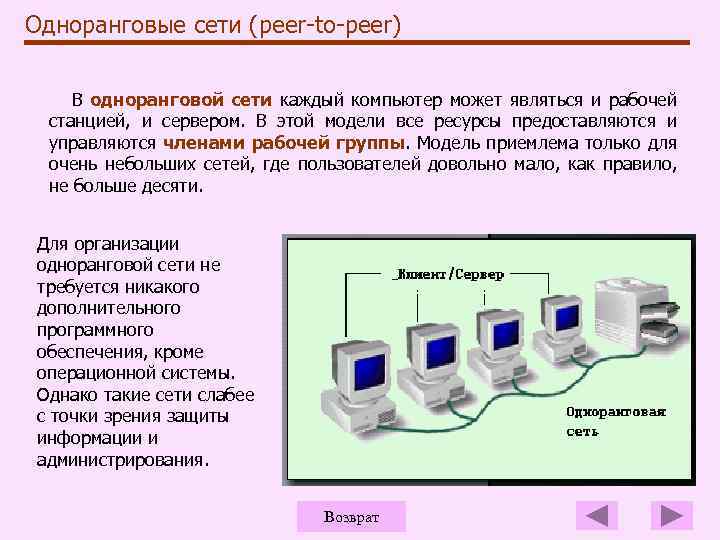 Одноранговые сети (peer-to-peer) В одноранговой сети каждый компьютер может являться и рабочей станцией, и