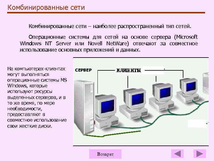 Комбинированные сети – наиболее распространенный тип сетей. Операционные системы для сетей на основе сервера